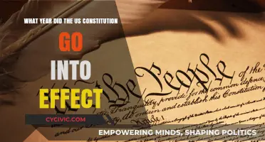 Constitution Activation: When Did the US Constitution Begin?