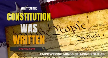 The Constitution's Historical Year of Origin