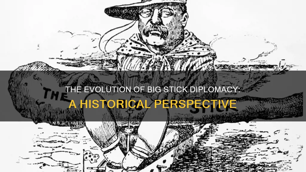 what year was big stick diplomacy