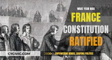 The Evolution of France's Constitution: Ratification Timeline