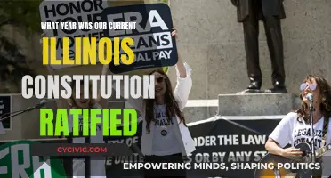 The Evolution of Illinois' Constitution: Ratification Year