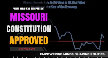 The Evolution of Missouri's Constitution