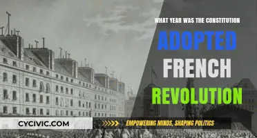 French Revolution: Constitution Adoption Year