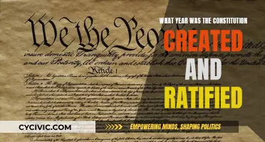 The Constitution's Journey: Creation and Ratification