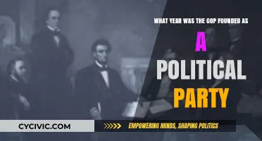 The Birth of the GOP: A Historical Overview of Its Founding Year