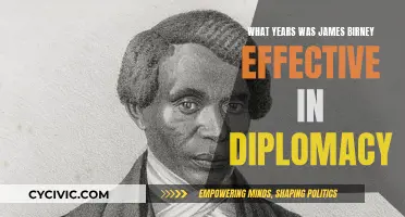 Diplomacy and James Birney: Effective Years Revisited