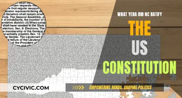 The Year North Carolina Embraced the US Constitution