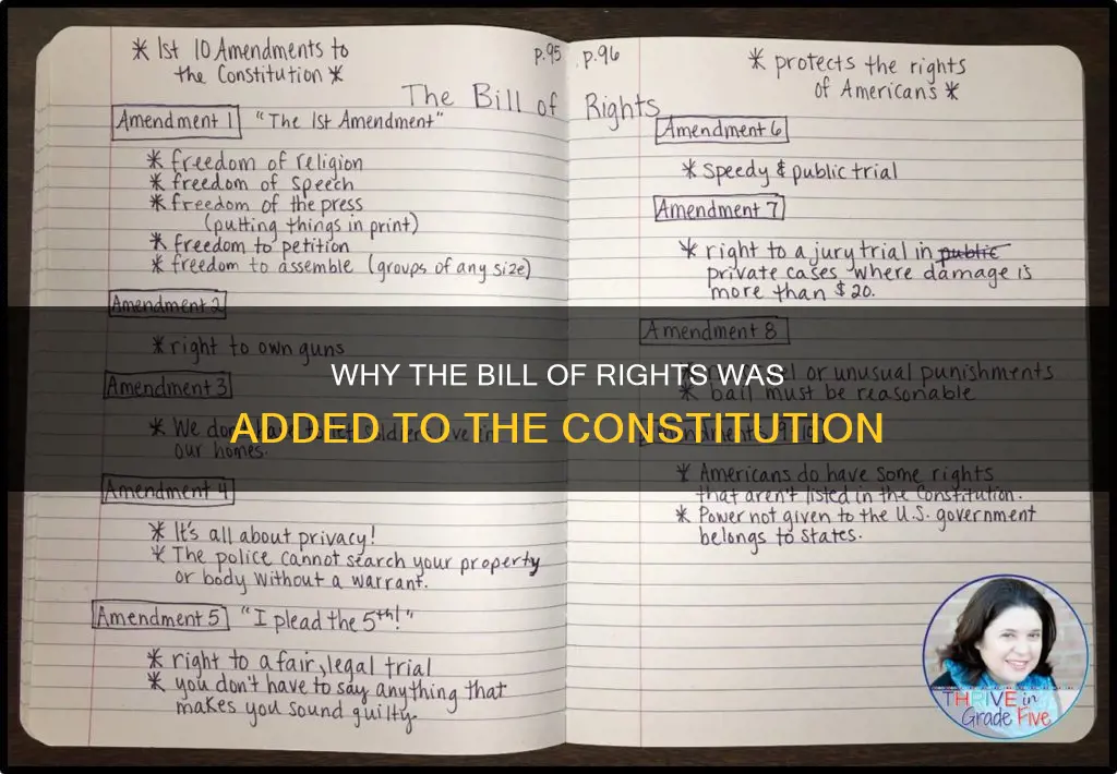what yerwas the bill of rightsadded to the constitution