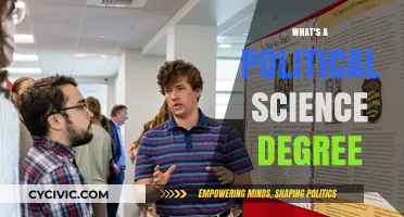 Exploring the World of Political Science: What's in a Degree?