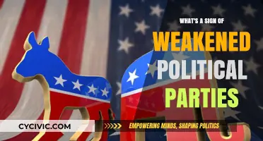 Weakened Political Parties: Key Indicators of Declining Influence and Power