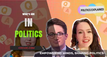 Understanding ABC in Politics: Key Concepts and Their Impact