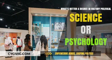 Exploring Career Paths: History, Political Science, or Psychology Degree?