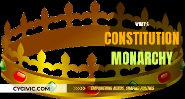 Constitutional Monarchy: A Democratic Contradiction or Stable System?