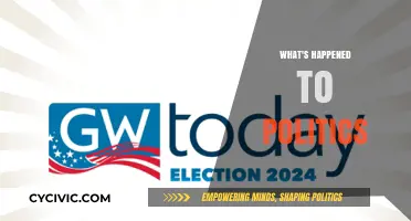 The Erosion of Trust: What's Happened to Politics Today?