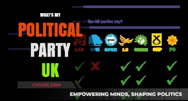 Discover Your UK Political Party: A Comprehensive Guide to Alignment