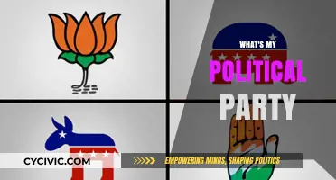 Discover Your Political Party: A Guide to Finding Your Ideological Home