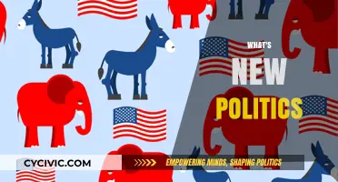 Emerging Trends and Shifts in Today's Political Landscape Explored