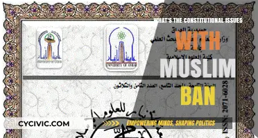 Muslim Ban: Unconstitutional and Discriminatory