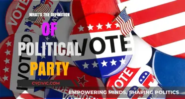 Understanding Political Parties: Their Definition, Role, and Significance in Democracy