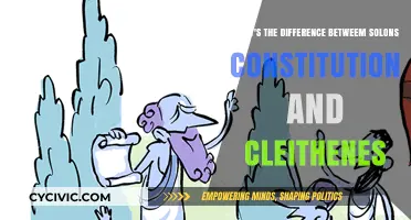 Solon and Cleisthenes: Contrasting Constitutional Reforms