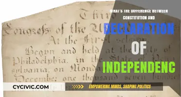 Exploring the Differences: Constitution vs Declaration of Independence