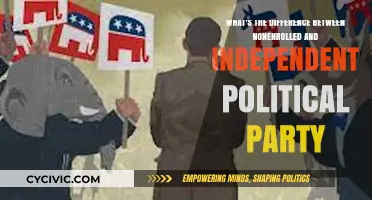 Nonenrolled vs. Independent Parties: Understanding Political Affiliations and Differences