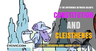 Solon's Reforms vs. Cleisthenes' Democracy: Athens' Evolution