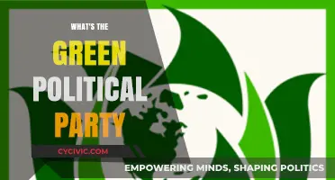 Understanding the Green Political Party: Core Values, Goals, and Impact