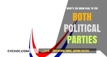 Uniting or Dividing? The Core Objectives of Political Parties Explored