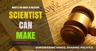 Exploring the Earning Potential of Political Scientists: A Comprehensive Guide