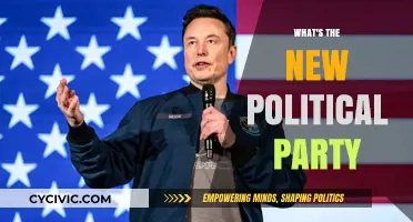 Exploring the Rise of a New Political Party: Who Are They?