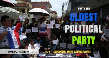 Exploring the World's Oldest Political Party: A Historical Overview
