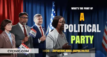 Why Political Parties Matter: Purpose, Power, and Public Influence