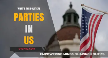 Understanding the Major Political Parties in the United States