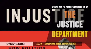 Exploring the Political Party Composition of the U.S. Justice Department