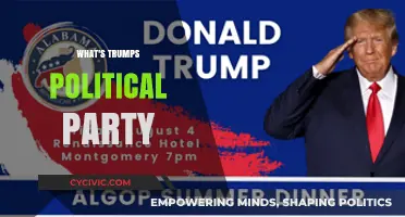 Understanding Donald Trump's Political Party Affiliation and Its Impact