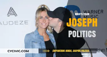 Tyler Joseph's Political Views: Unraveling the Twenty One Pilots Frontman's Stance