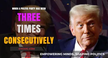 Consecutive Wins: Analyzing a Political Party's Third Term in Power