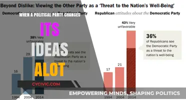 Shifting Ideologies: Understanding the Impact of Frequent Political Party Changes