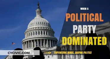 The Rise and Impact of Dominant Political Parties in Governance