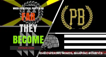 When Extremism Takes Hold: The Evolution of Radical Political Parties