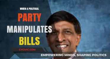 How Political Parties Manipulate Legislation: Tactics and Consequences