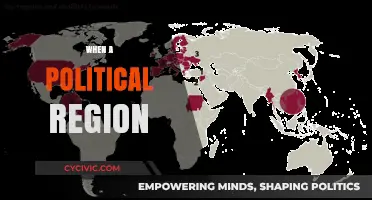 When a Political Region Shifts: Causes, Consequences, and Global Impact