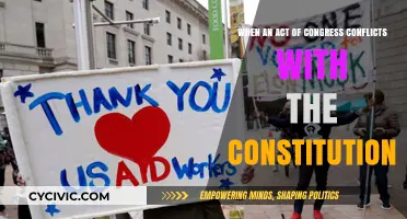 Congress vs Constitution: Who Wins?