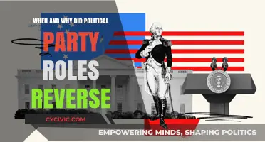 The Great Shift: When and Why Political Party Roles Reversed