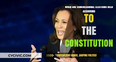 Congressional Elections: When Are They Held?