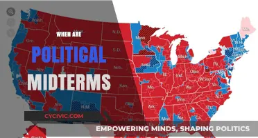 Understanding the Timing of Political Midterm Elections in the U.S
