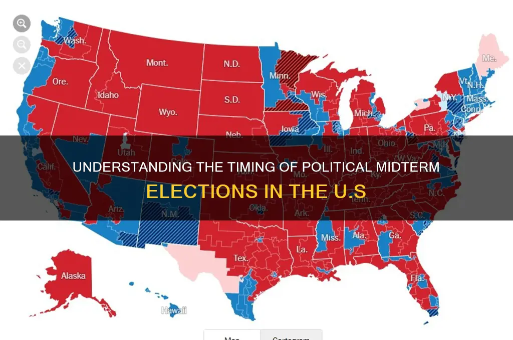 when are political midterms