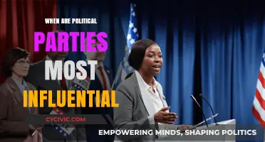 Peak Influence: When Political Parties Shape Nations and Policies