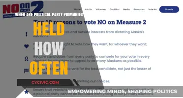 Understanding the Timing and Frequency of Political Party Primaries